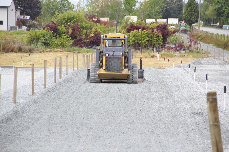 Parking Lot Leveling in Heber City, UT